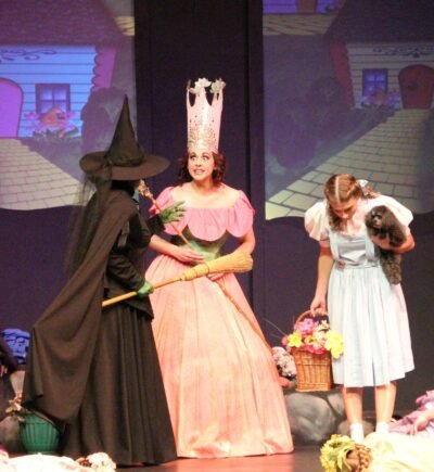 The Wizard of Oz (2017), Union Street Players