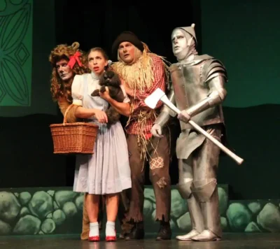 The Wizard of Oz (2017), Union Street Players