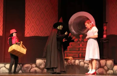 The Wizard of Oz (2017), Union Street Players